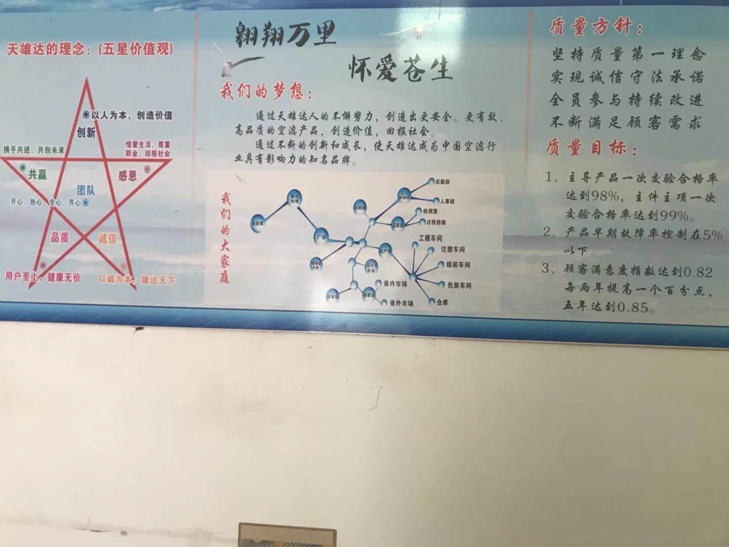 團隊風采2
